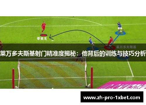 莱万多夫斯基射门精准度揭秘：他背后的训练与技巧分析