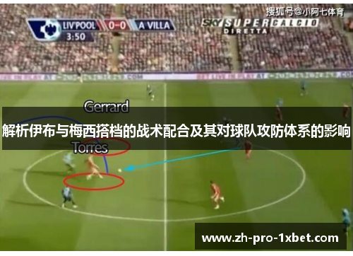 解析伊布与梅西搭档的战术配合及其对球队攻防体系的影响