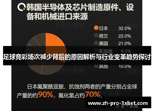 足球竞彩场次减少背后的原因解析与行业变革趋势探讨