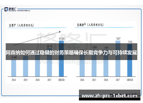 阿森纳如何通过稳健的财务策略确保长期竞争力与可持续发展